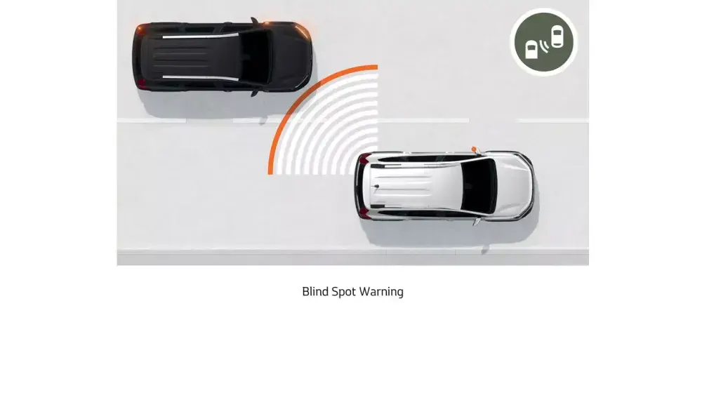 blind spot warning